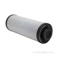 Kamyon Filtresi Otomatik PU & PP Hava Filtre Toz Filtresi